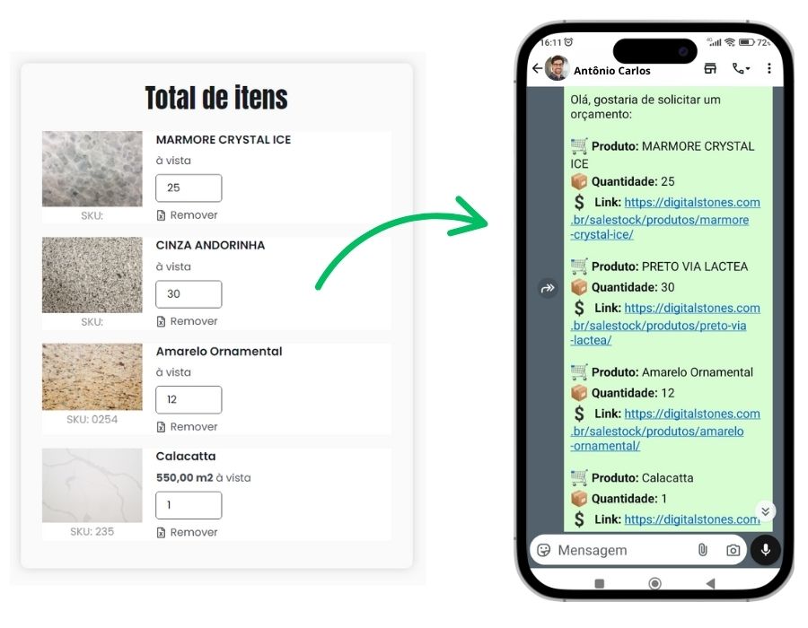 Salestock: Sistema para Orçamento de Mármore e Granito | Integração WhatsApp